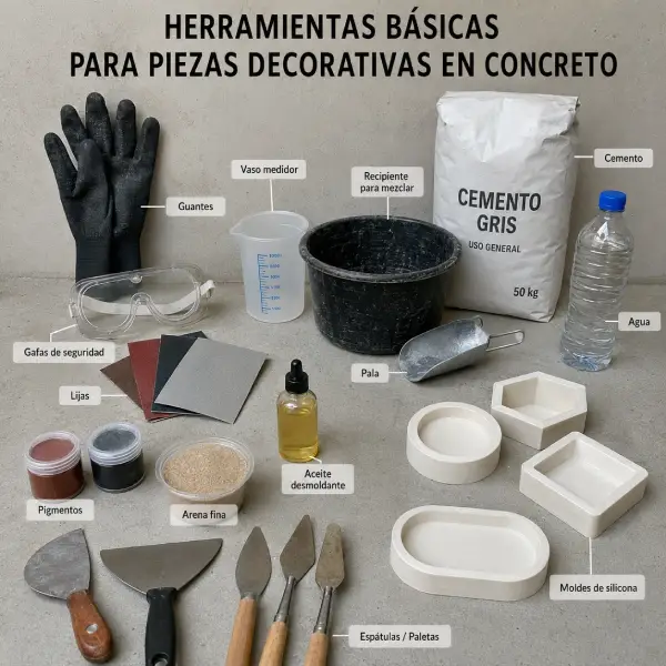 material y herramientas de concreto